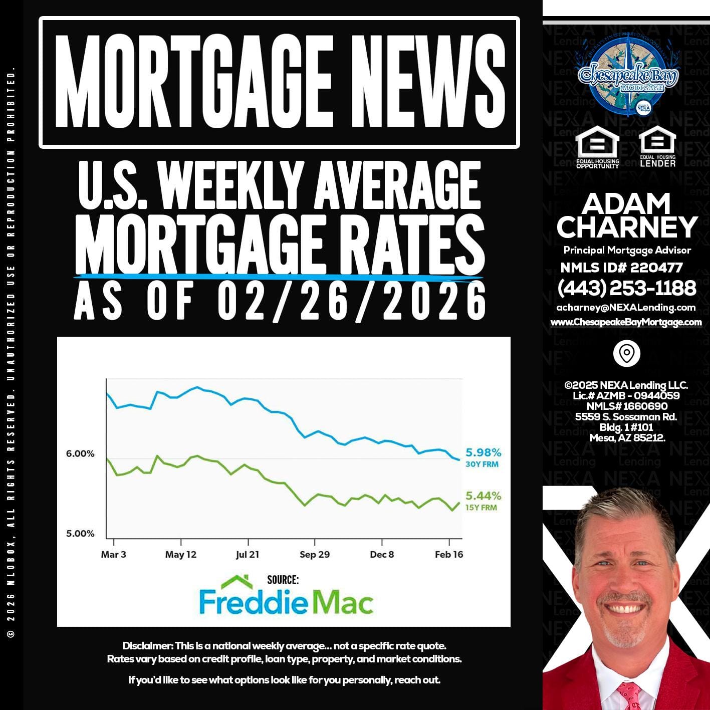 mortgage news - Adam Charney -Principal Mortgage Advisor