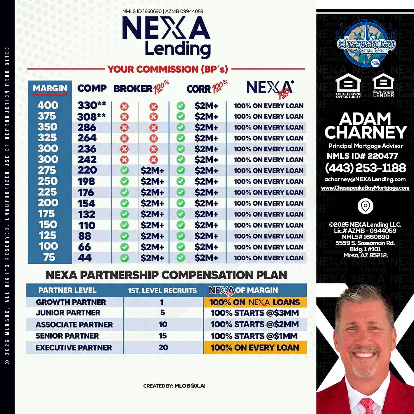 COMP - Adam Charney -Principal Mortgage Advisor