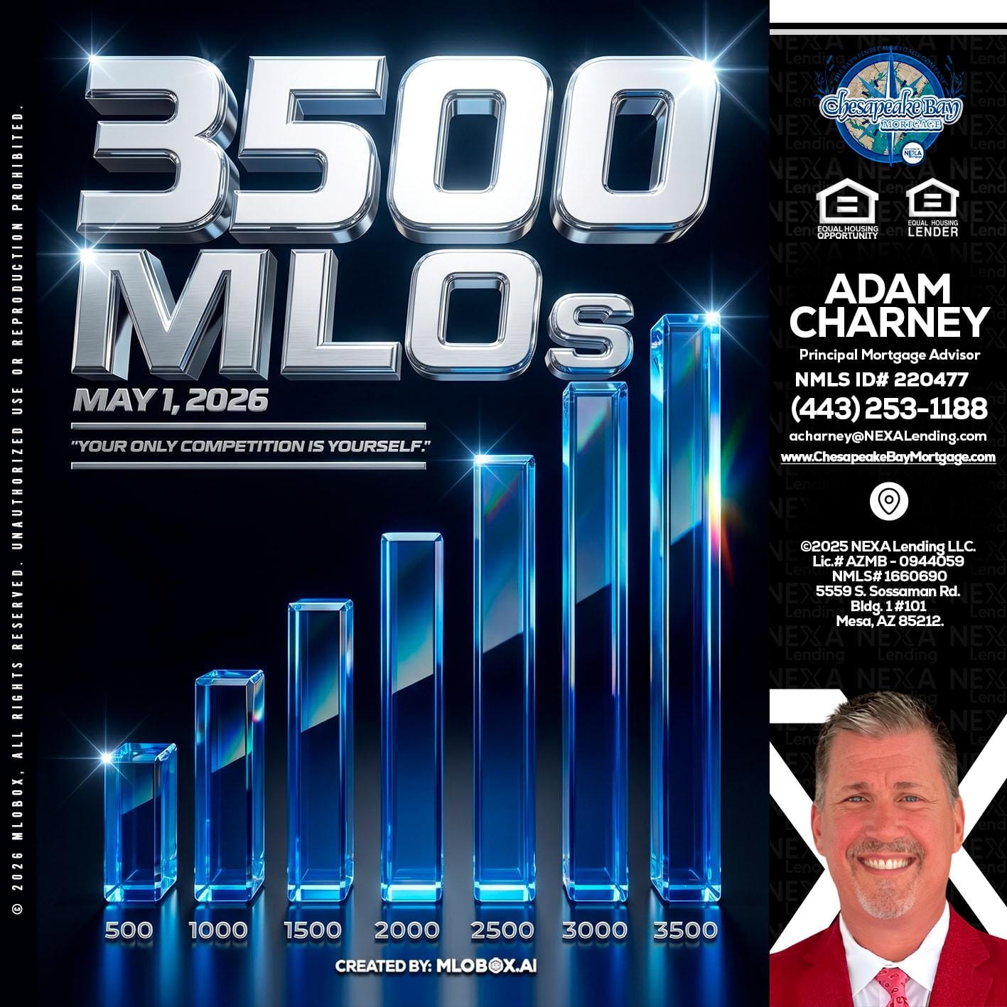 3500 MLOs - Adam Charney -Principal Mortgage Advisor