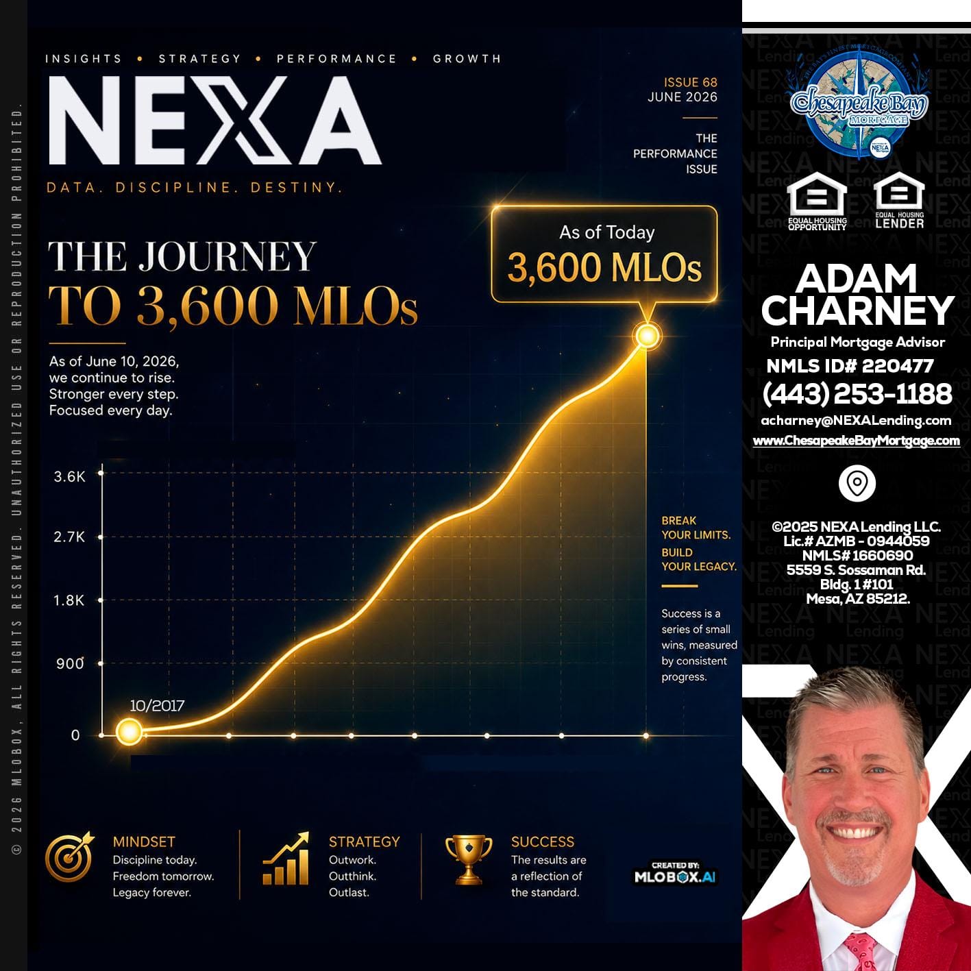 NEXA 3.6K - Adam Charney -Principal Mortgage Advisor