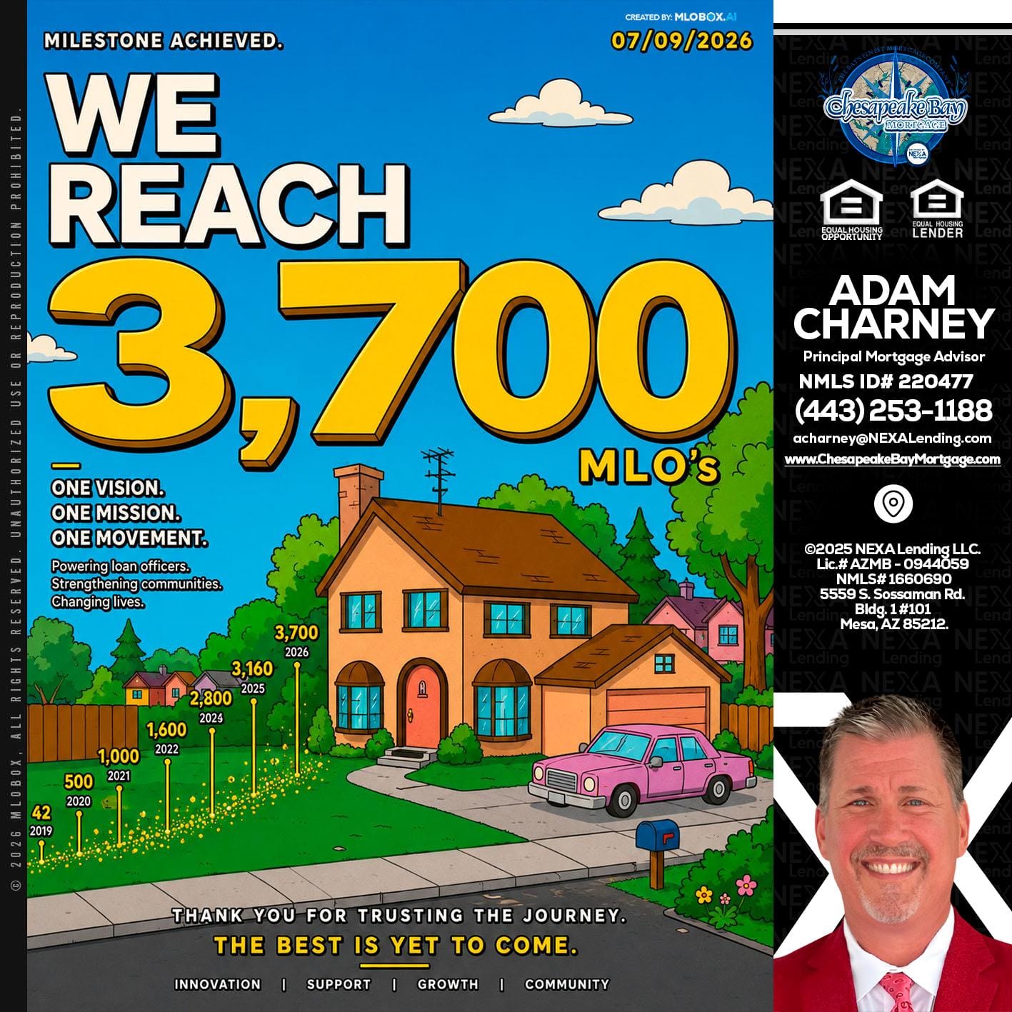 3,700 MLO's - Adam Charney -Principal Mortgage Advisor