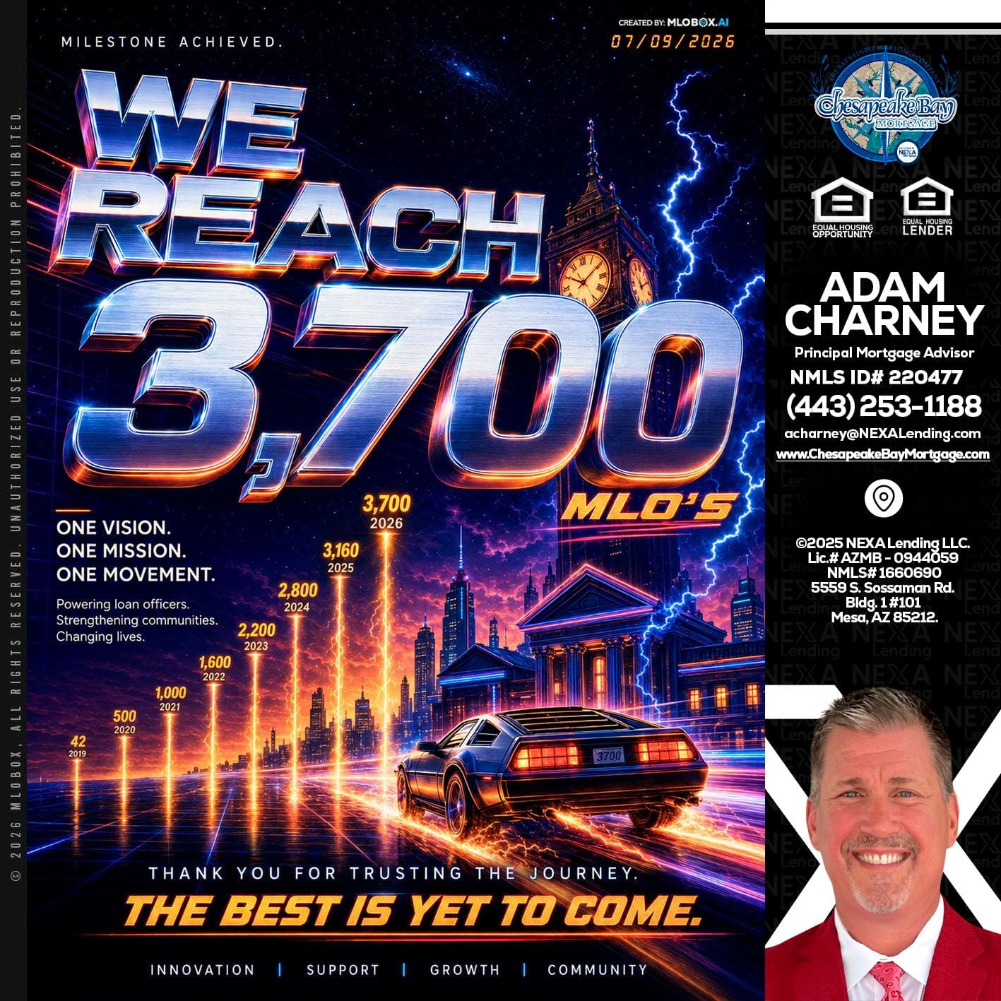 3700 MLOs - Adam Charney -Principal Mortgage Advisor