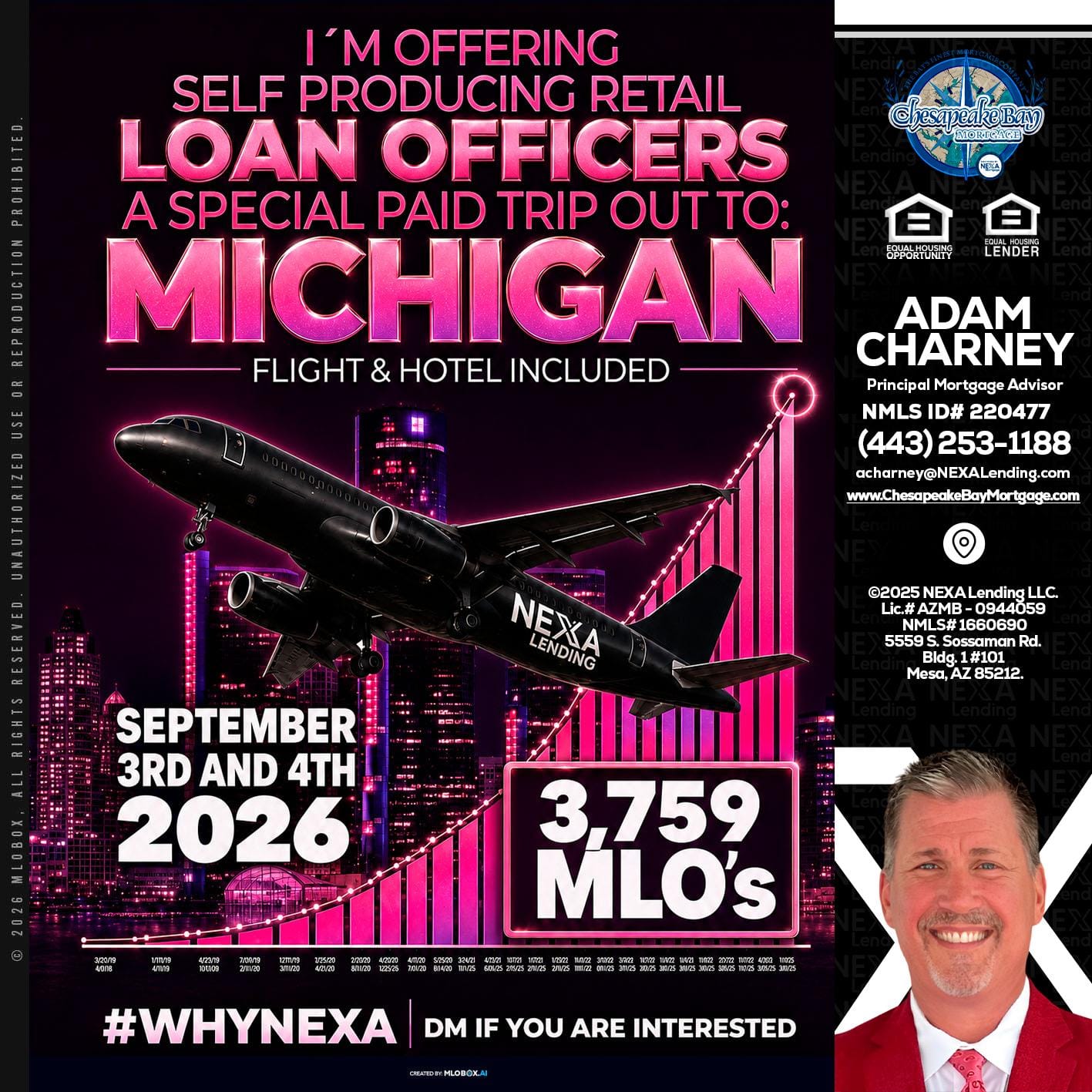 MICHIGAN TRIP - Adam Charney -Principal Mortgage Advisor