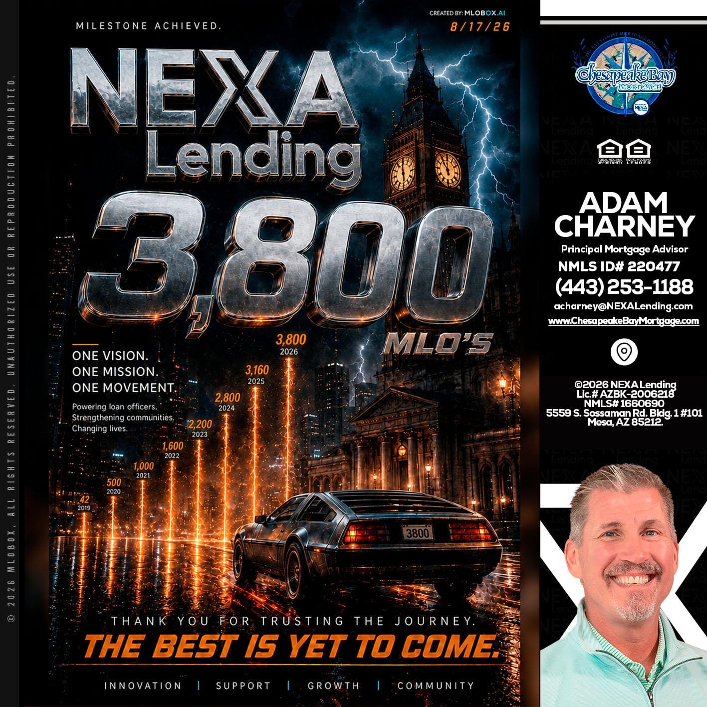 3800 future - Adam Charney -Principal Mortgage Advisor