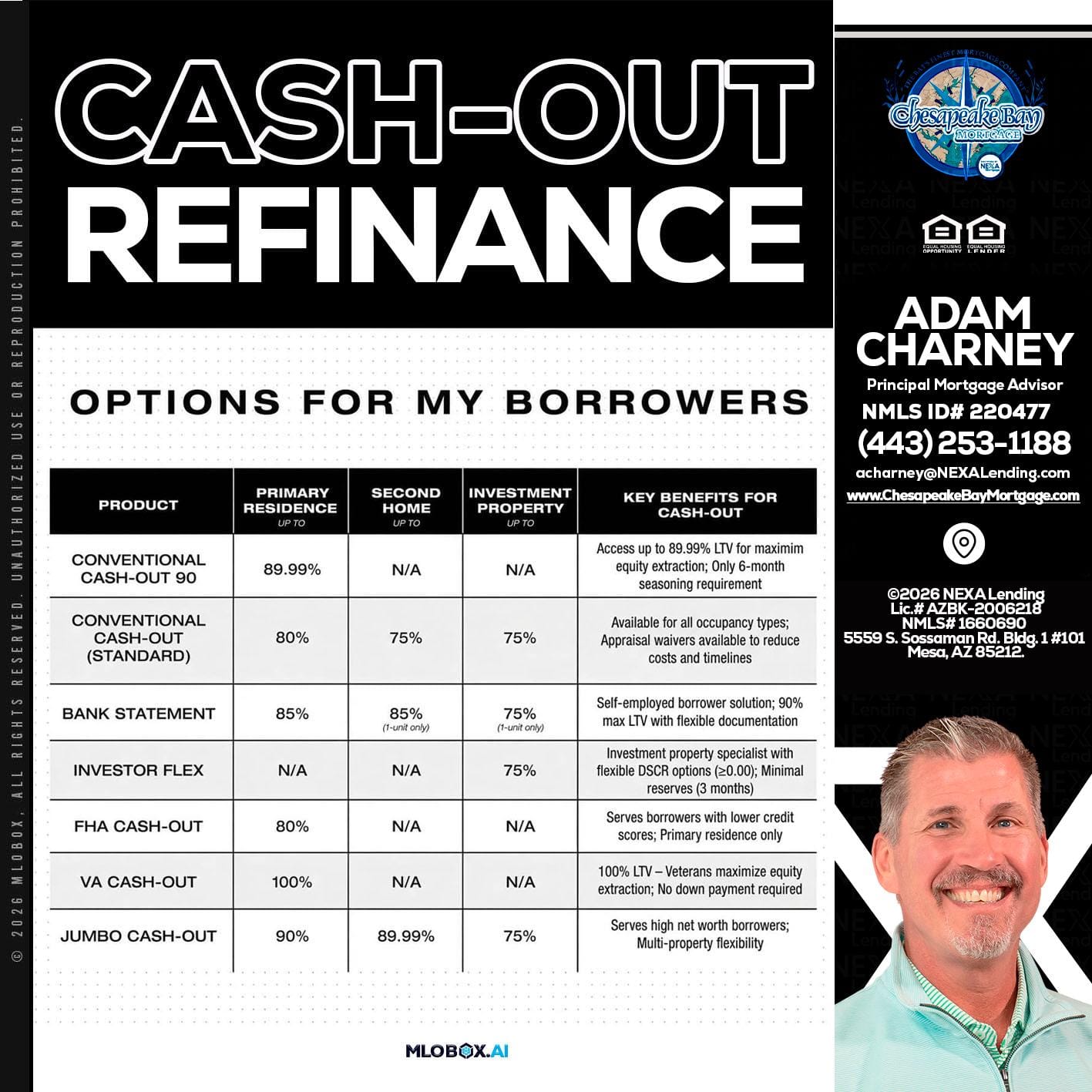 CASH OUT - Adam Charney -Principal Mortgage Advisor