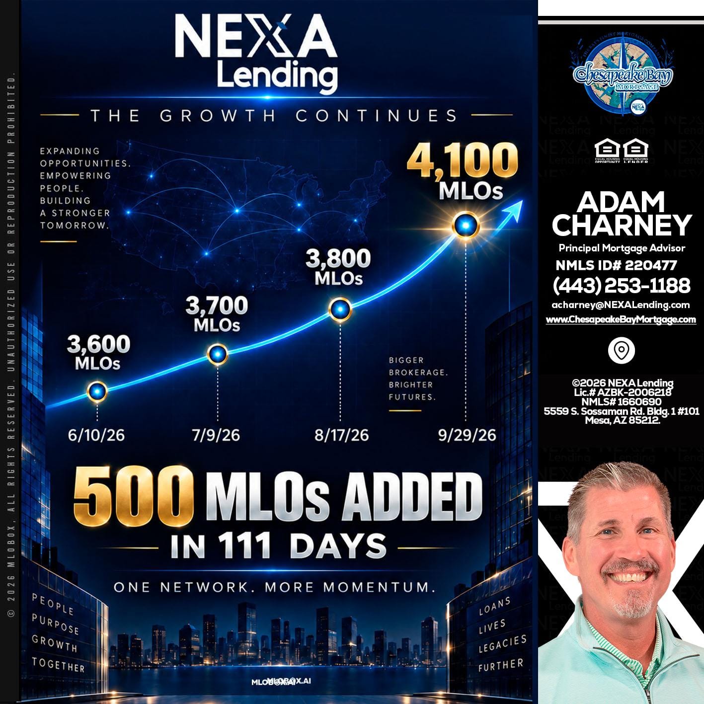 4,100 MLOs - Adam Charney -Principal Mortgage Advisor
